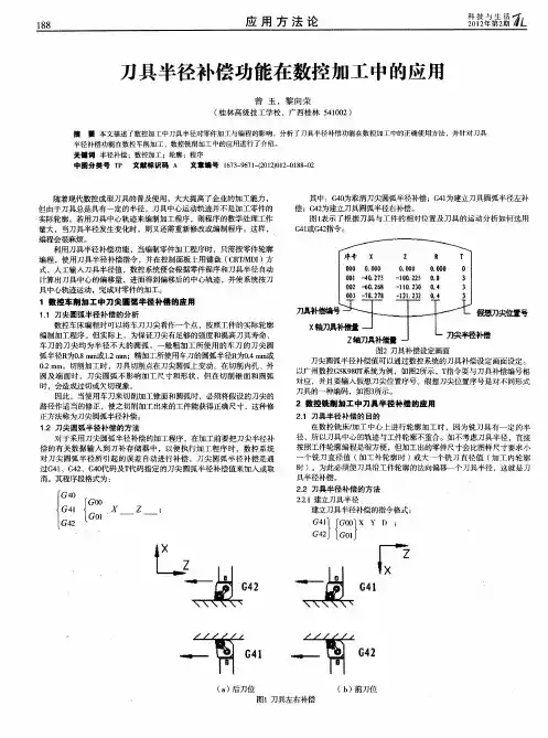 刀具半径补偿功能在数控加工中的应用