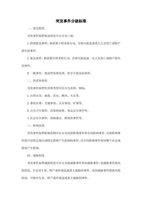 突发事件分级标准