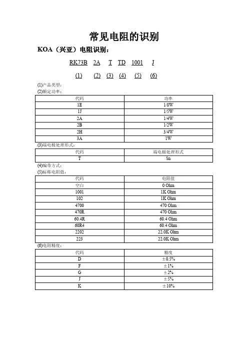 贴片电阻的识别