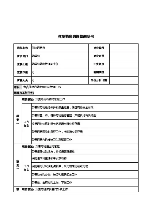 住院药房岗位基本职责说明
