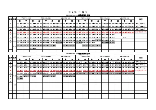 路基填筑分层表12