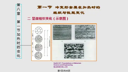 回复与再结晶PPT课件