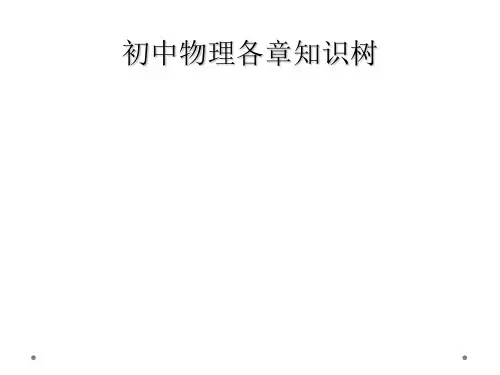 初中物理各章知识树