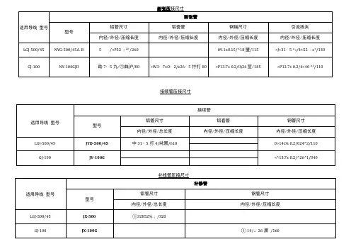 耐张、接续、补修管压接尺寸