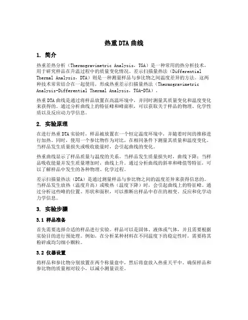 热重dta曲线