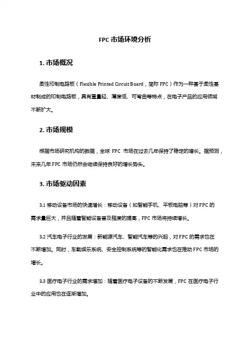 2024年fpc市场环境分析