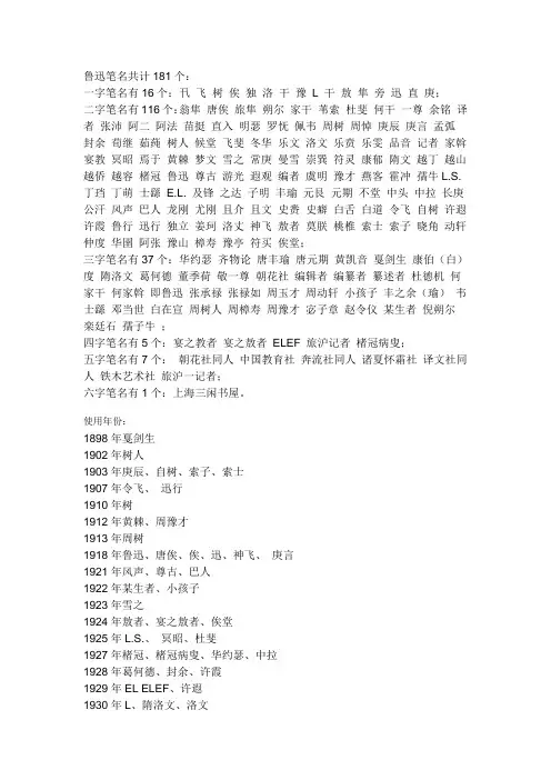 关于鲁迅笔名参考材料