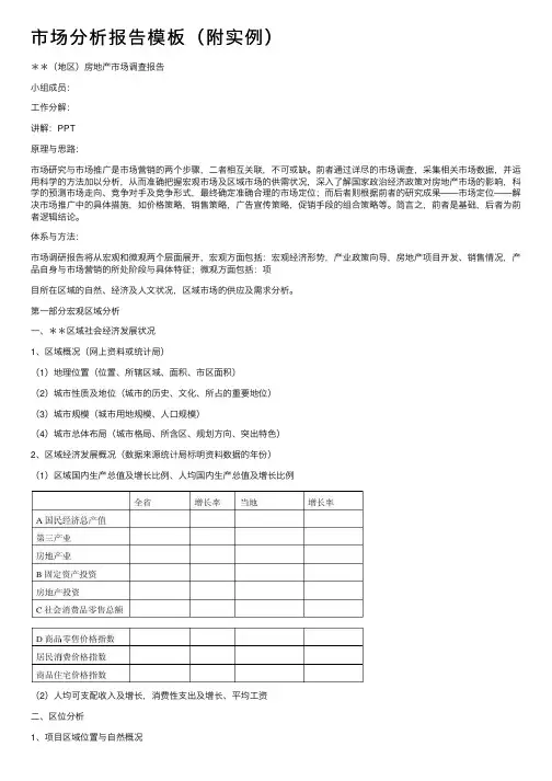 市场分析报告模板（附实例）