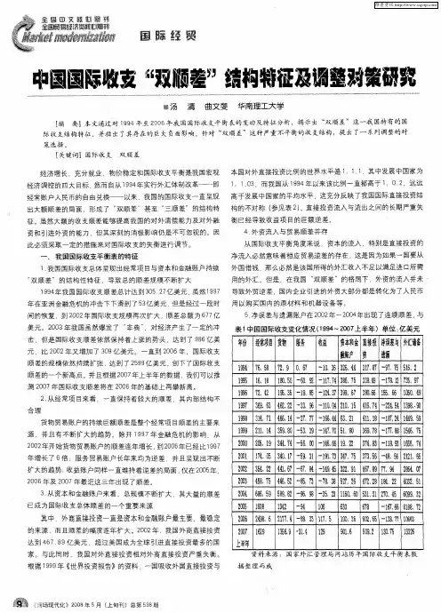 中国国际收支“双顺差”结构特征及调整对策研究