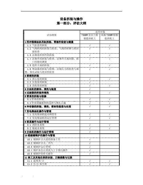 机工值班评估大纲-适用11规则