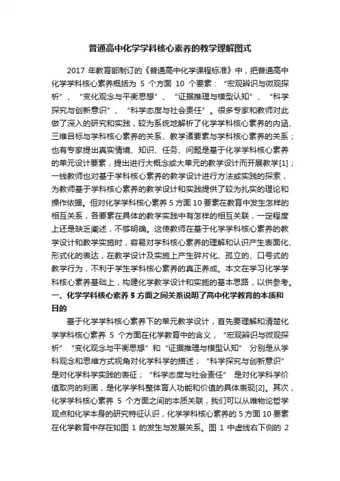 普通高中化学学科核心素养的教学理解图式