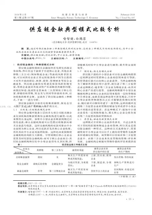 供应链金融典型模式比较分析