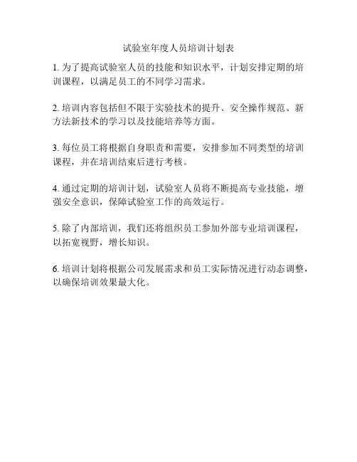 试验室年度人员培训计划表