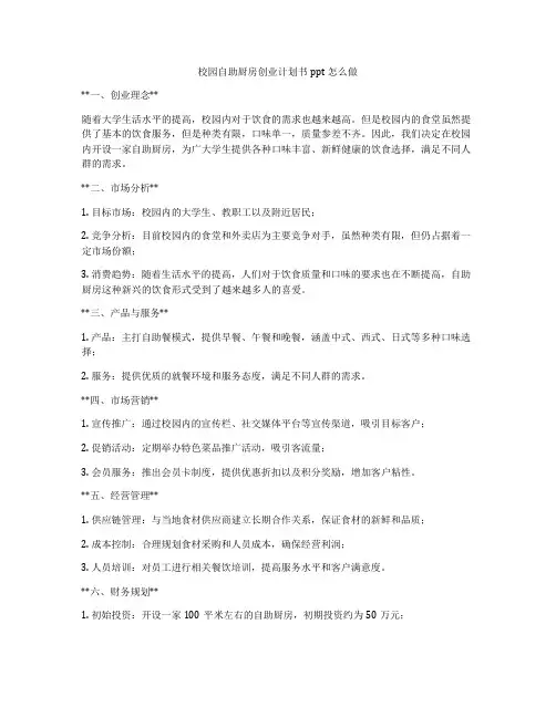 校园自助厨房创业计划书ppt怎么做
