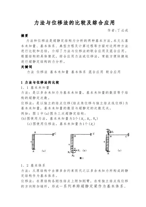 力法与位移法的比较与综合应用