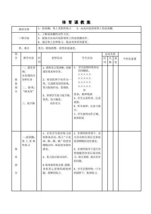 二年级体育与健康单元教学设计之前滚翻单元