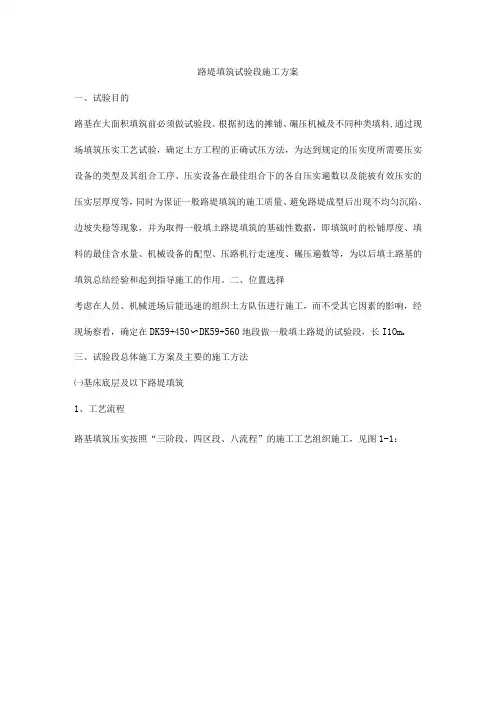 路堤填筑试验段施工方案