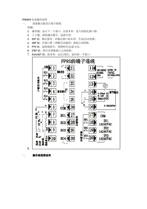 FP93DIP仪表操作说明