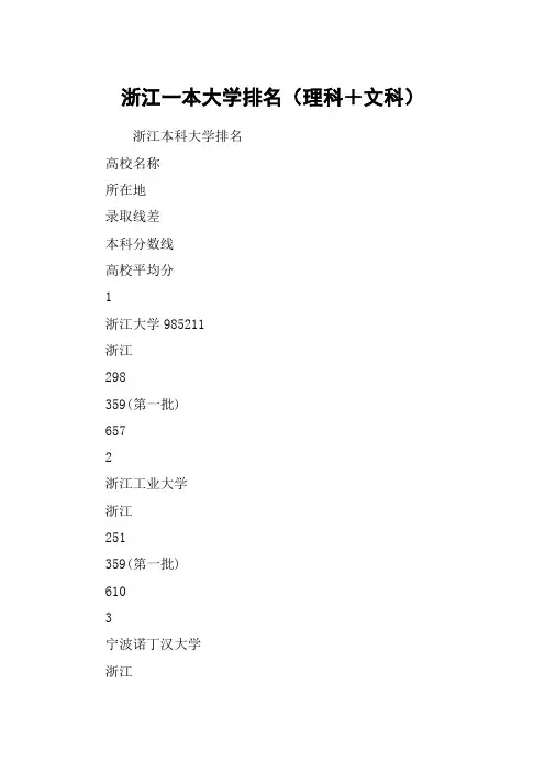 浙江一本大学排名(理科+文科)