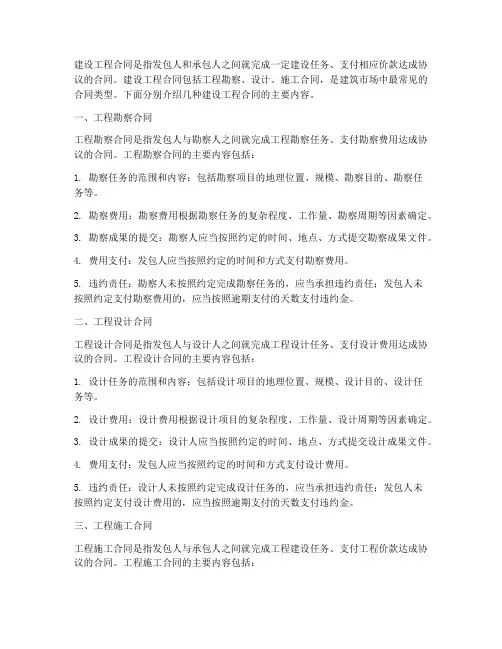 建设工程各种合同