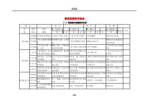 管理层绩效考核表