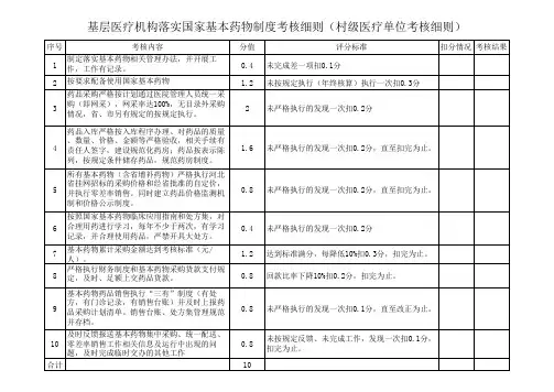 基层医疗机构落实国家基本药物制度考核细则(村级医疗单位考核细则)
