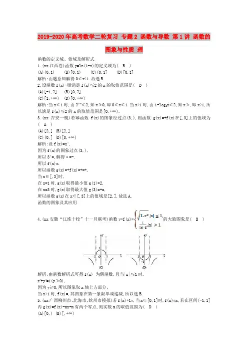 2019-2020年高考数学二轮复习 专题2 函数与导数 第1讲 函数的图象与性质 理