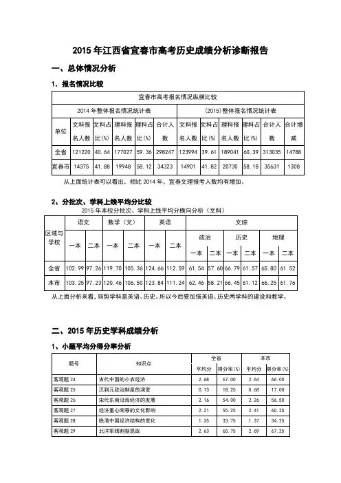 学会分析高考数据：2015年江西省宜春市高考历史成绩分析诊断报告
