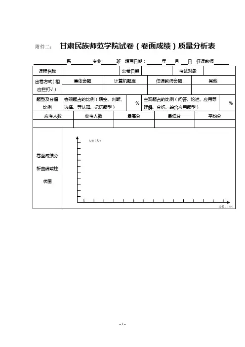 试卷卷面质量分析表
