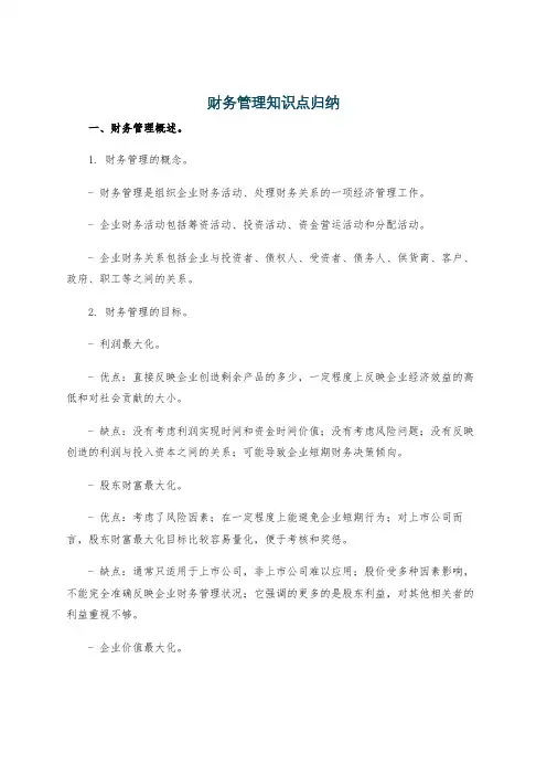 财务管理知识点归纳