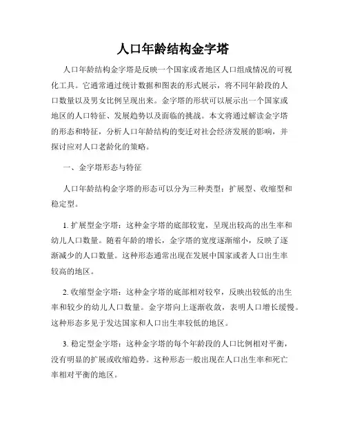 人口年龄结构金字塔