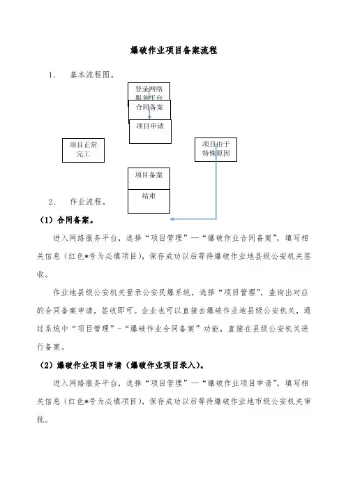 爆破作业项目备案流程