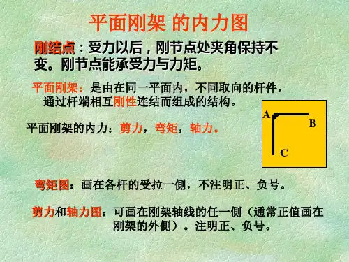 第四章 弯曲 (3)