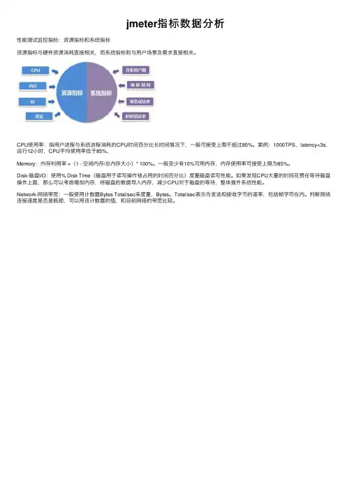 jmeter指标数据分析