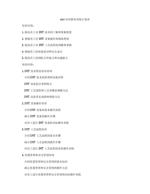 smt培训教育训练计划表