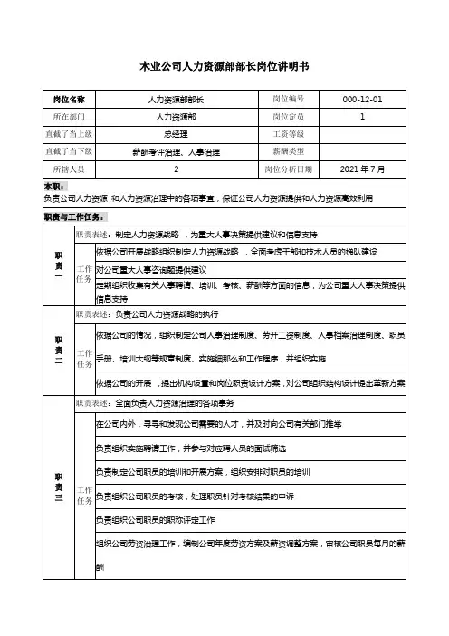 木业公司人力资源部部长岗位说明书