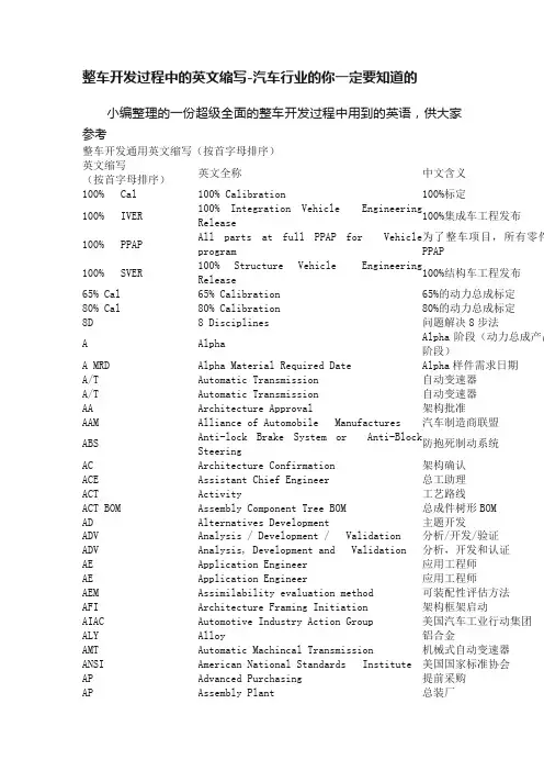 整车开发过程中的英文缩写-汽车行业的你一定要知道的