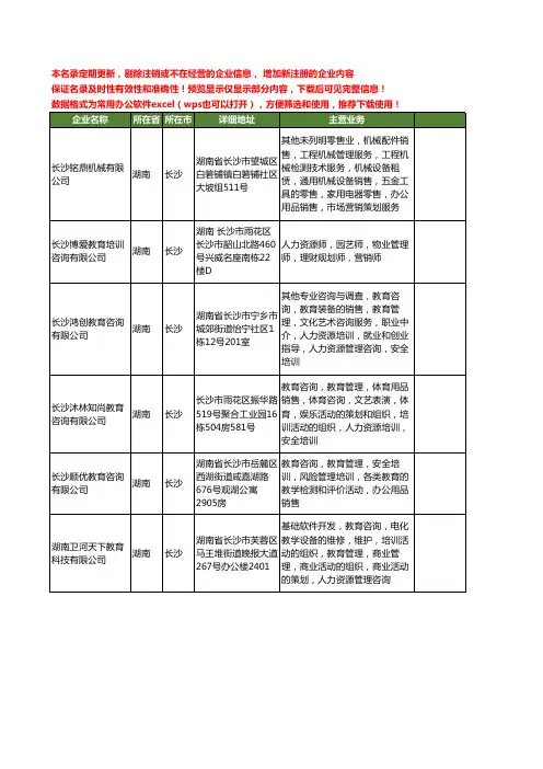 新版湖南省安全教育培训工商企业公司商家名录名单联系方式大全30家