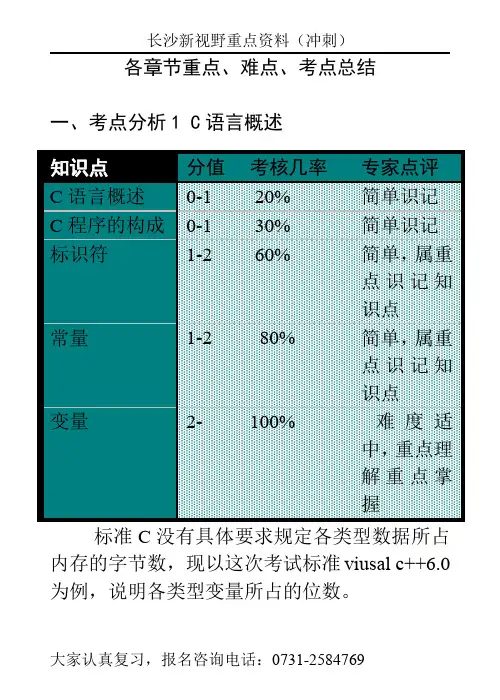C语言二级考试重点和知识点