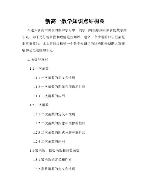 新高一数学知识点结构图