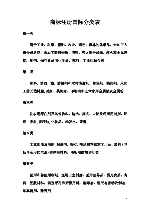 商标注册国际分类1-45类目录【精选文档】