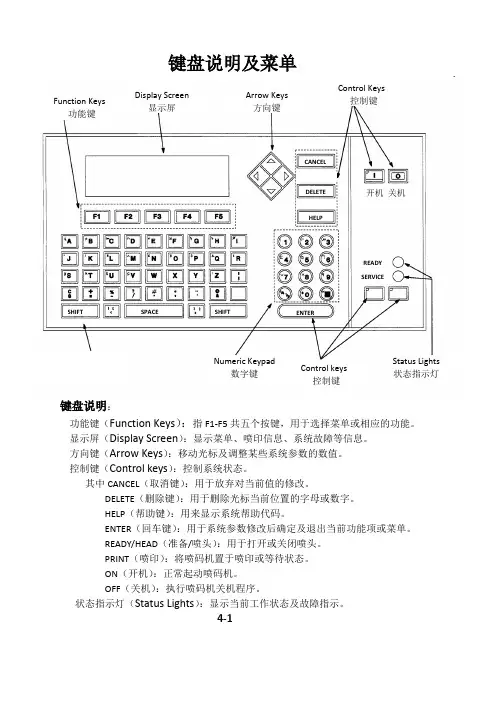 伟迪捷喷码机使用说明书