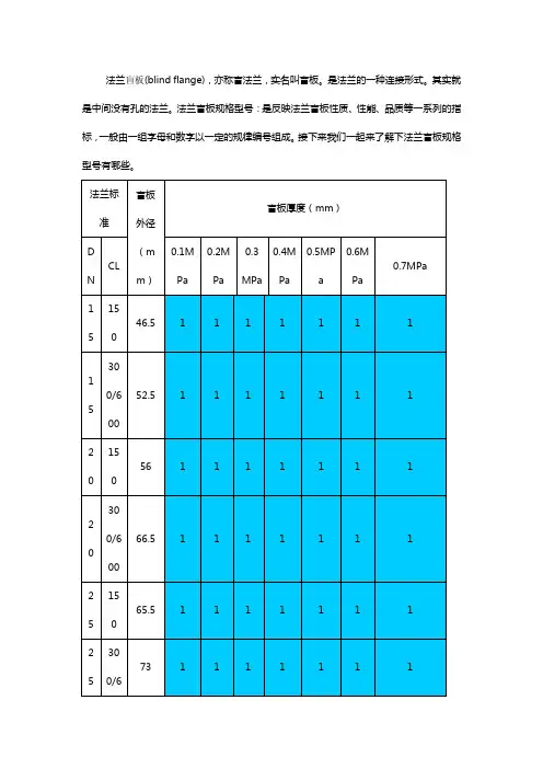 法兰盲板规格型号对照表