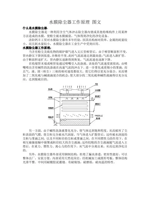 水膜除尘器工作原理 图文