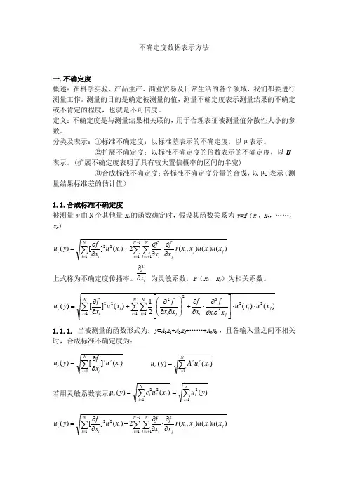 不确定度的表示方法