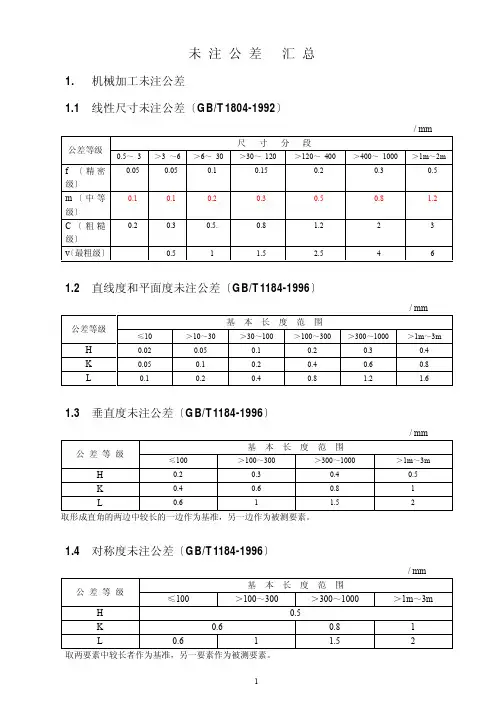 机加工、冲压与焊接件未注公差