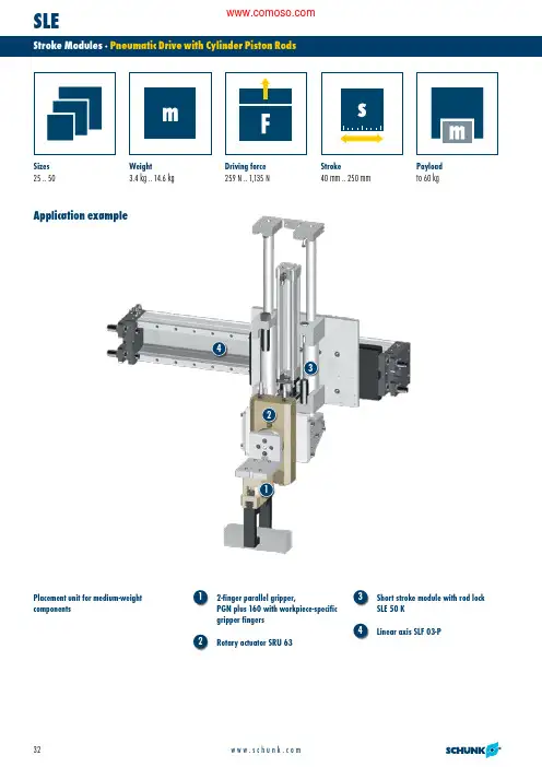 Schunk PGN plus 160 双指平行夹紧机与配套组件说明书