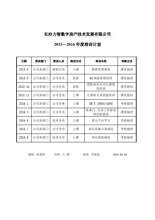 质量管理体系培训记录