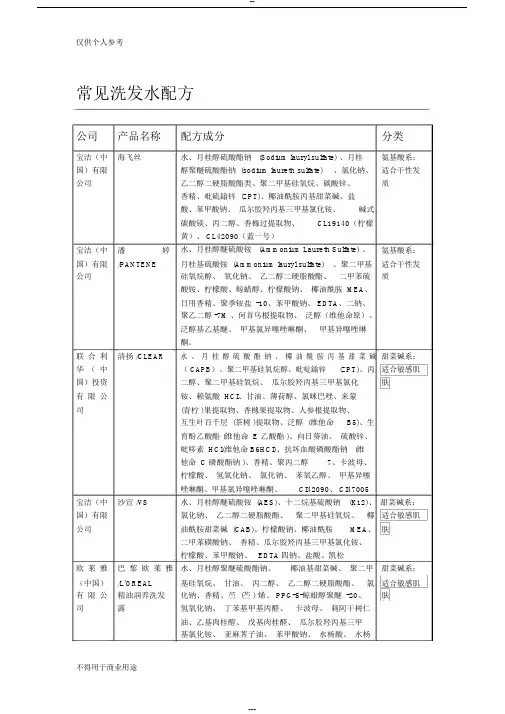 常见洗发水配方