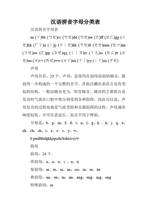 汉语拼音字母分类表_0